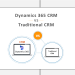 Dynamics 365 CRM vs traditional CRM- Which is right for you? Blog