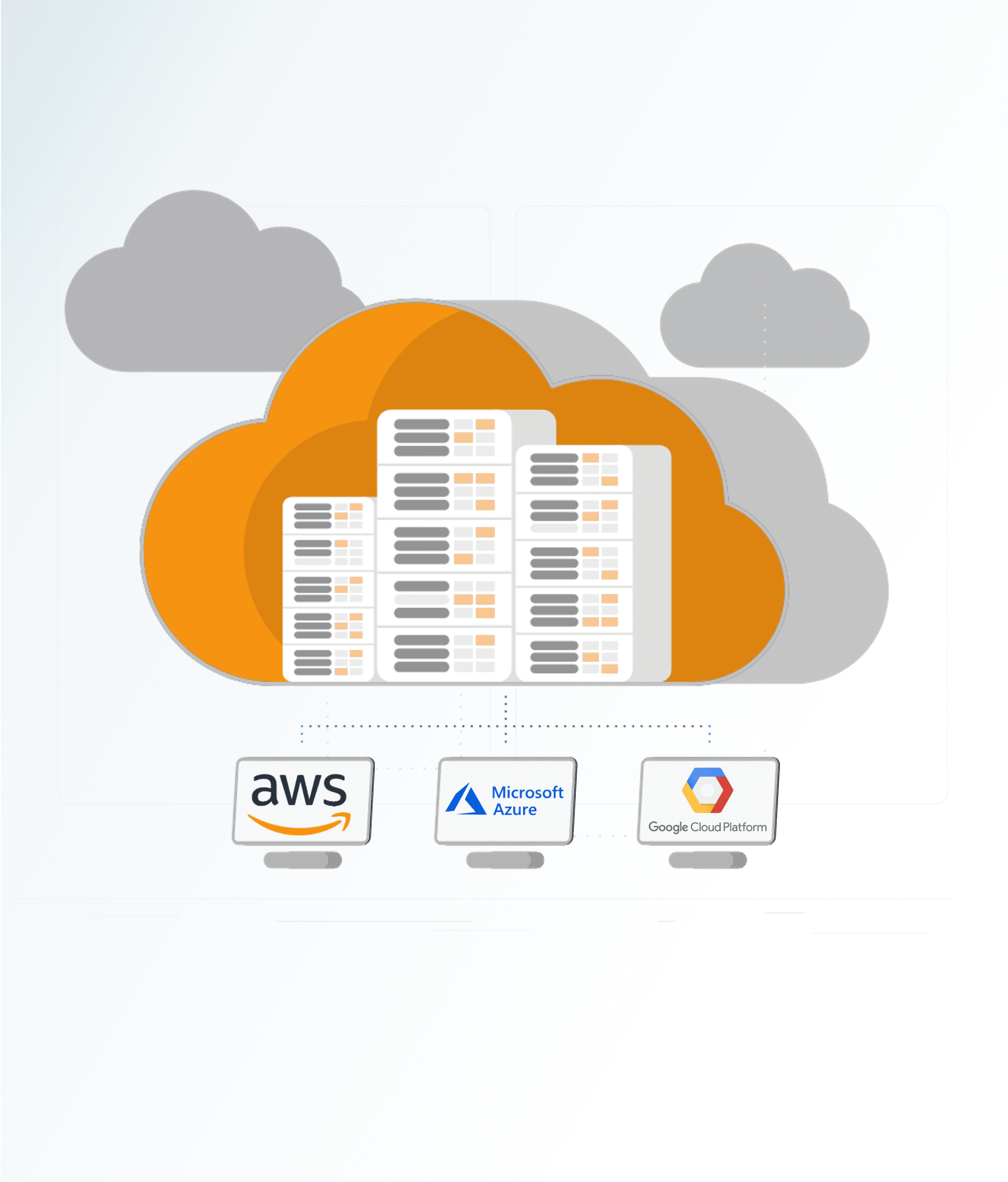 Cloud Platforms - Cloud app development