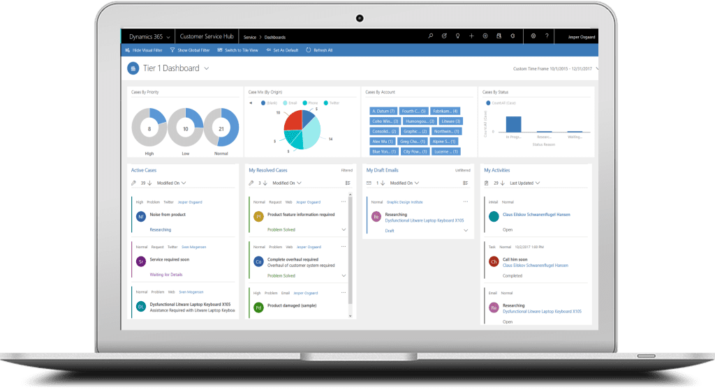 Microsoft Dynamics 365 Customer Insights | Data-Driven CRM Solutions ...