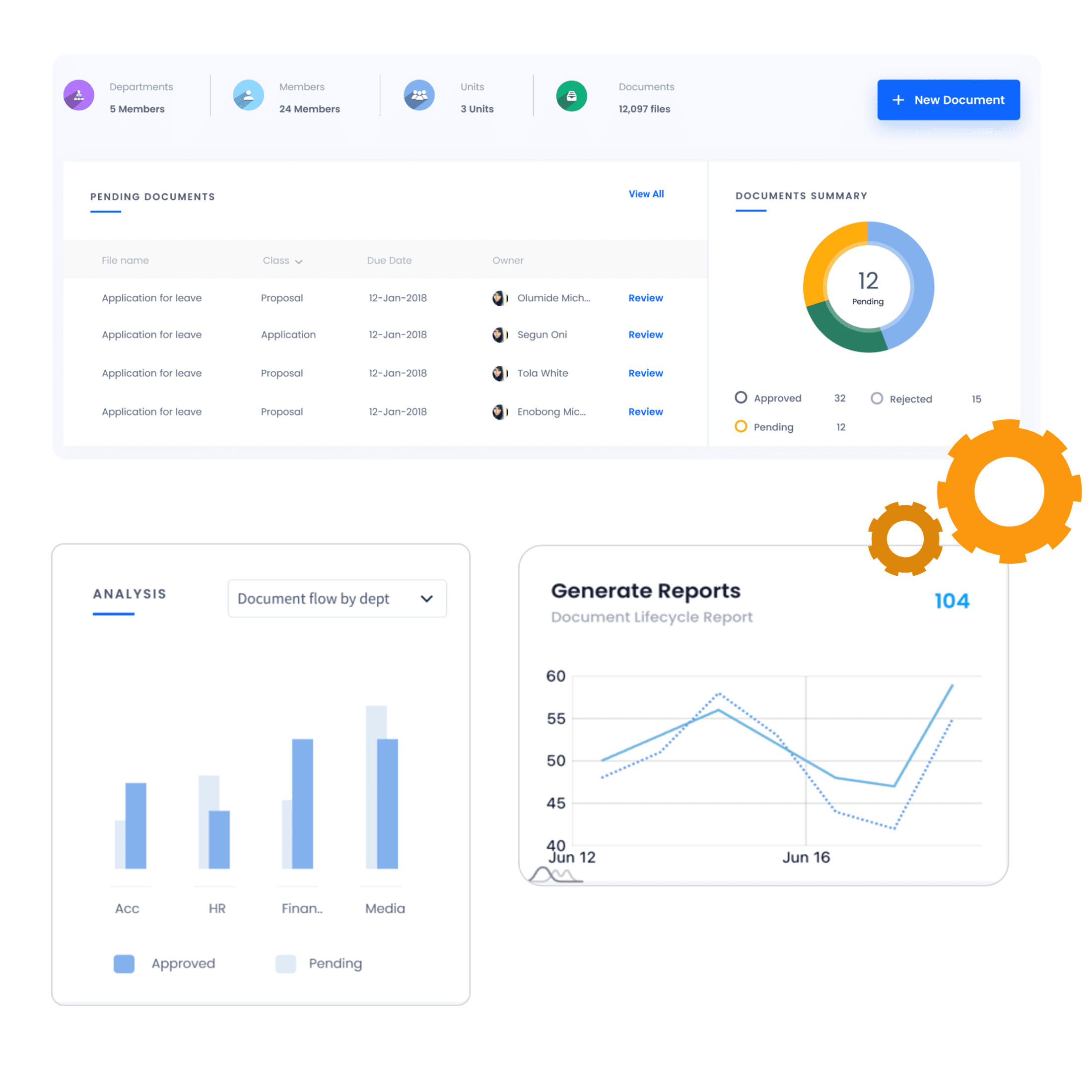Engineering Workflow eDMS Tab section
