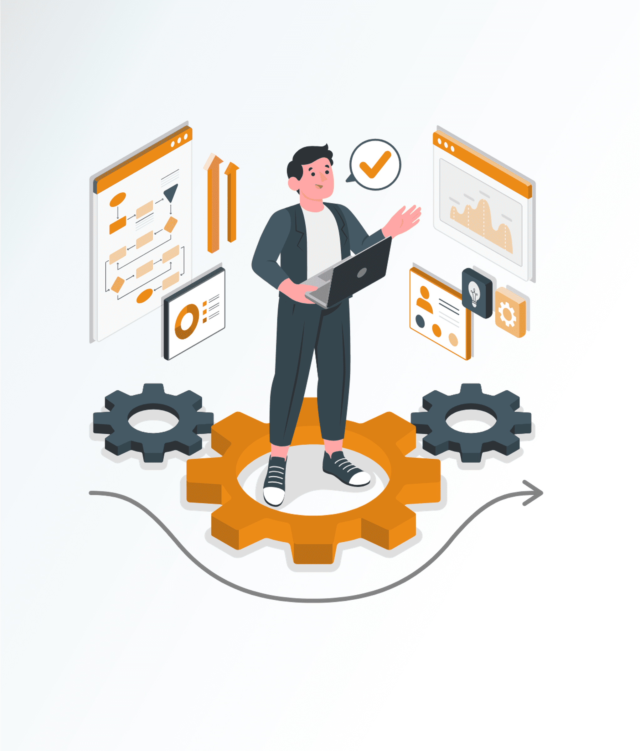 Integration Testing and Quality Assurance - Integration Services