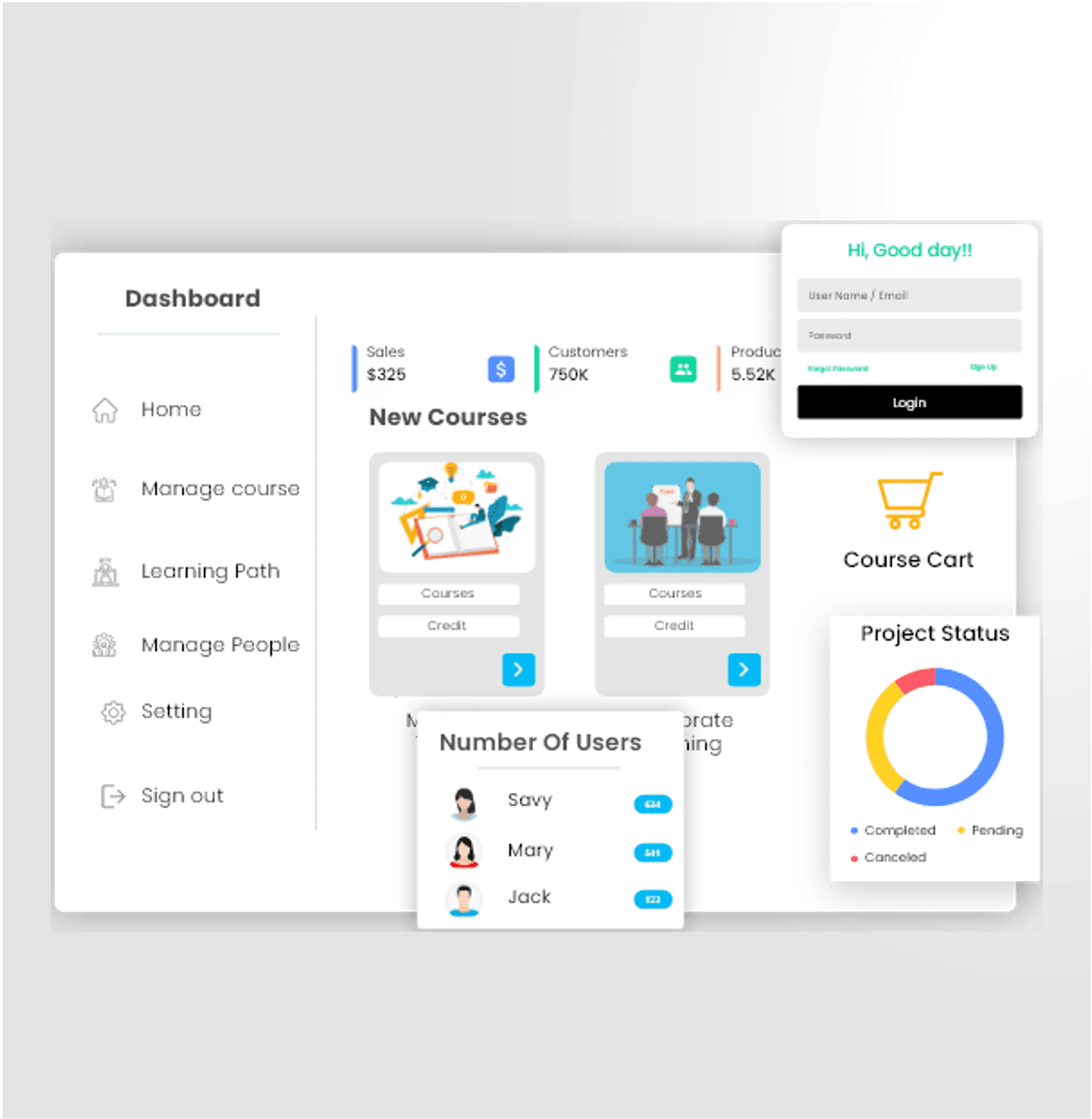 Empowering Internal Training with a Custom eLearning Authoring Tool