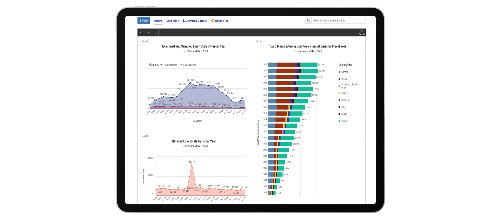 Case Study - Automating Data Collection and Reporting- A Case Study for Roquette Image 4