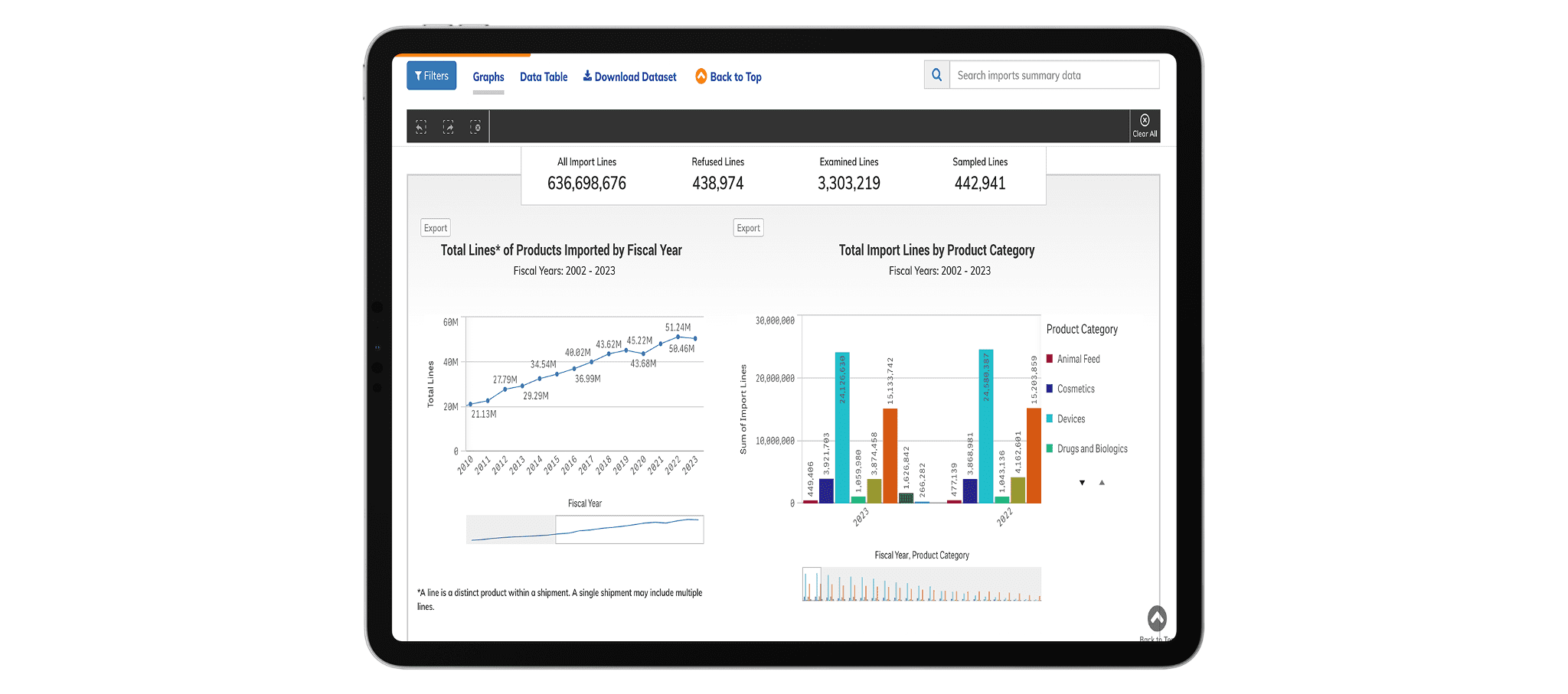 Case Study - Automating Data Collection and Reporting- A Case Study for Roquette Image 5