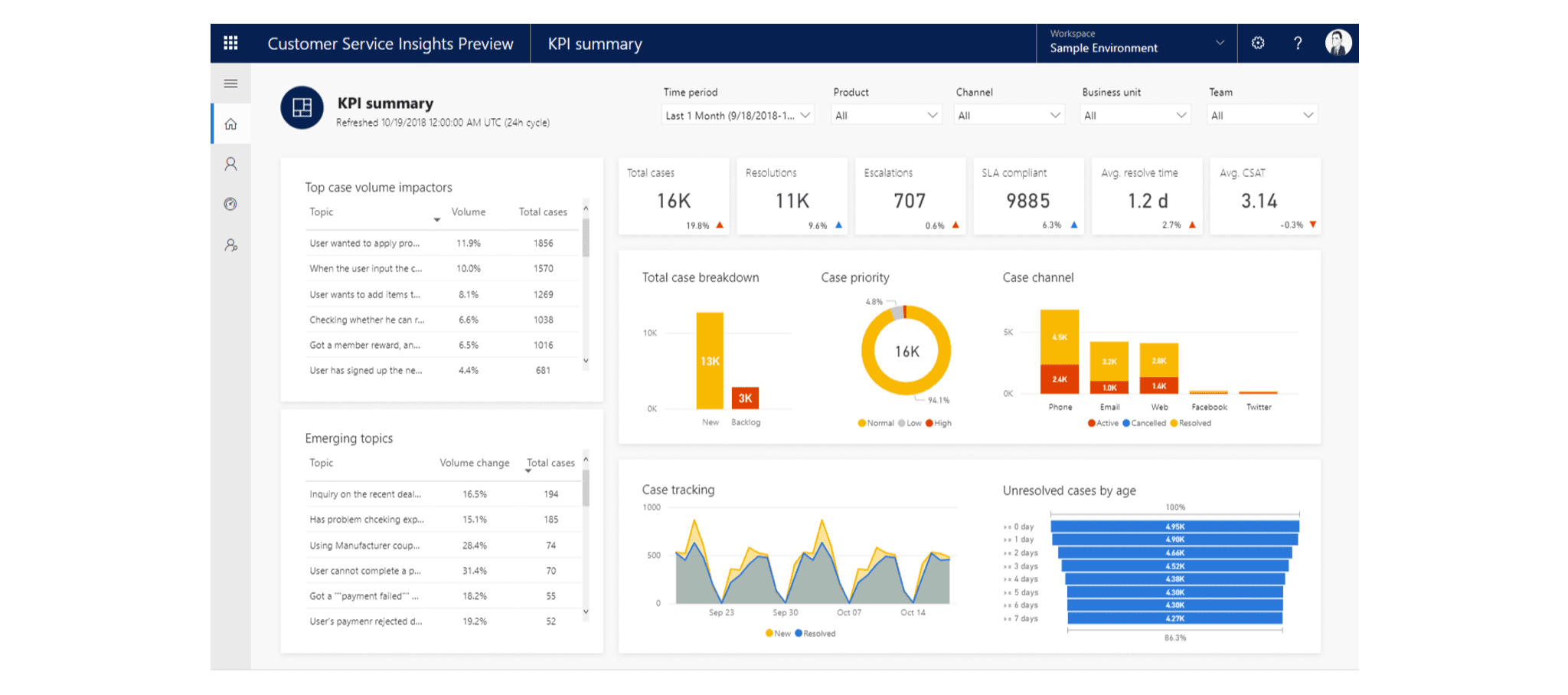 Case study - Al Ain Properties Elevates Customer Experience with Microsoft Dynamics 365 Customer Service Image 1