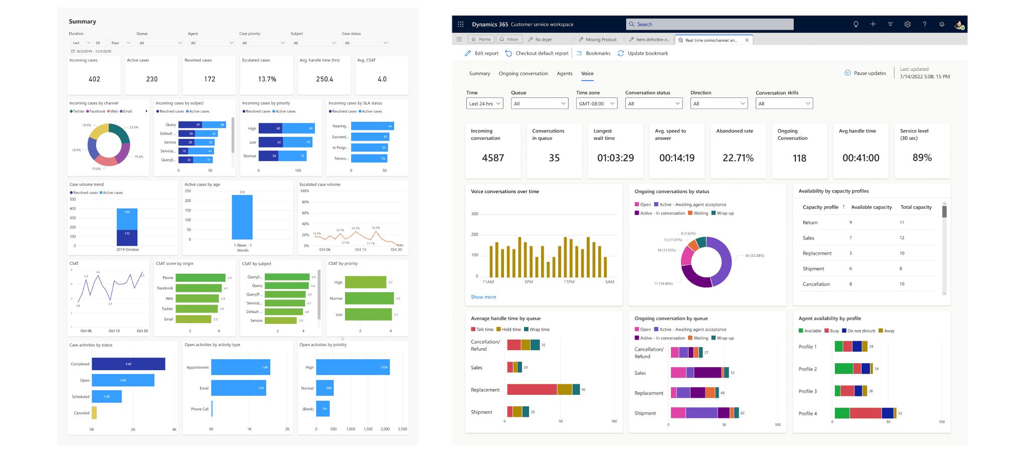 Case study - Al Ain Properties Elevates Customer Experience with Microsoft Dynamics 365 Customer Service Image 2