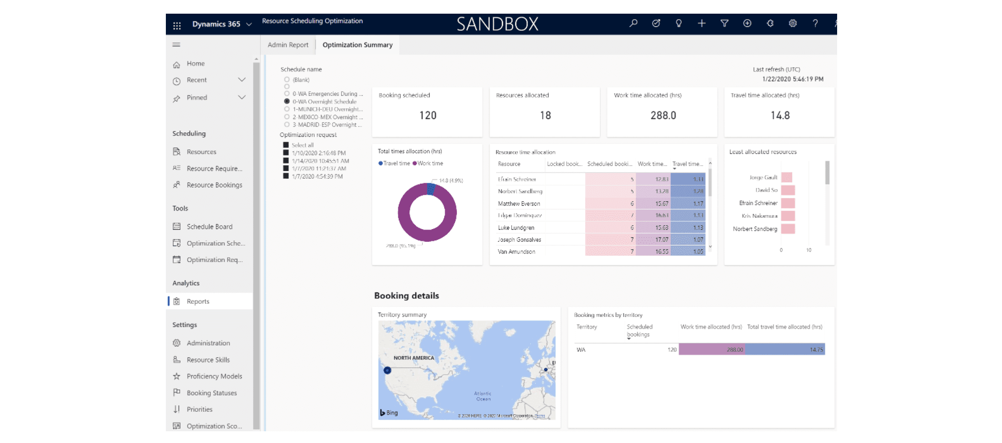 Case Study - Eagle Hills Soars with Personalized Customer Engagement using Microsoft Dynamics 365 Customer Insights Image 4