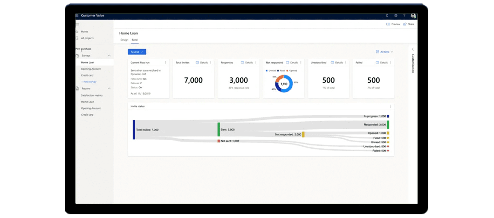 Case study - Baker Gauges India Transforms Marketing and Sales with Microsoft Dynamics CRM Image 4