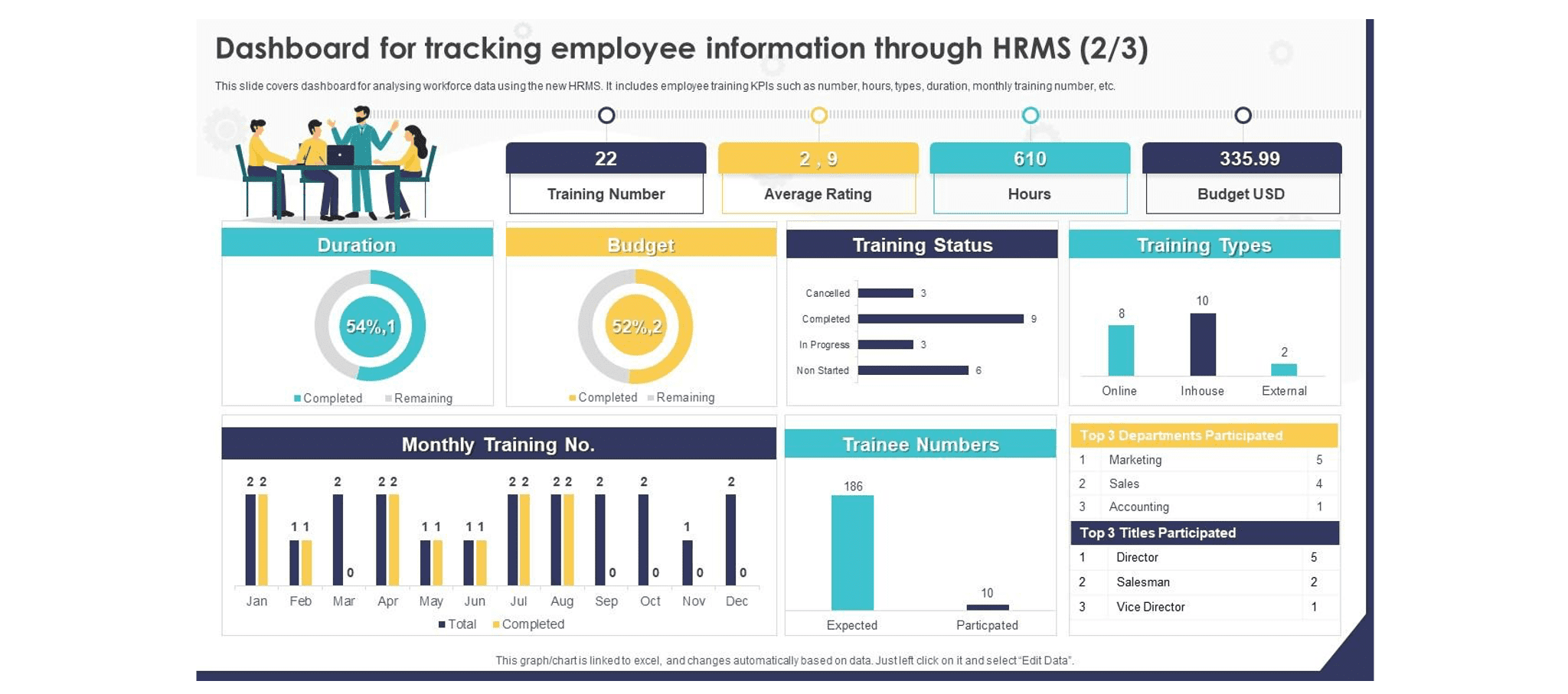 Case study - Baramati Agro Cultivates Growth with HRMOne Image 4