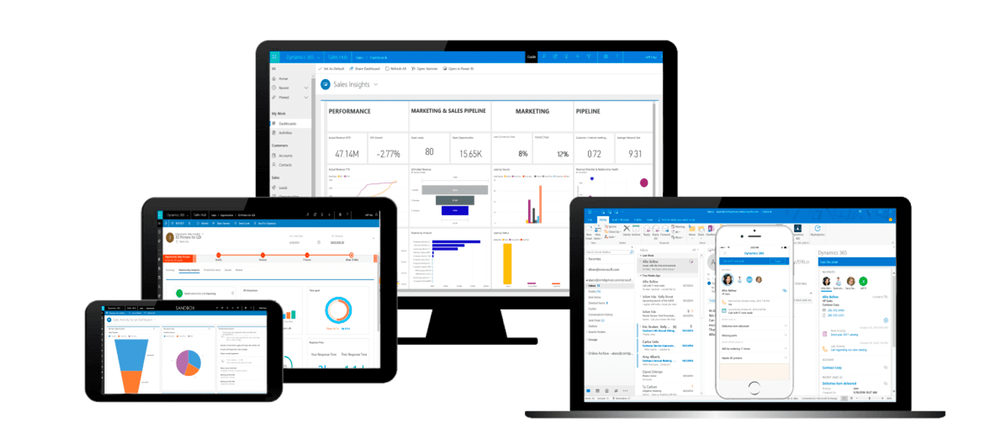 Case study - Couto: Revolutionizing Field Operations with Microsoft Dynamics 365 Field Service Image 5