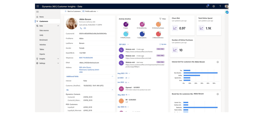 Customer Clarity with Data Dynamics & Dynamics 365 Customer Insights