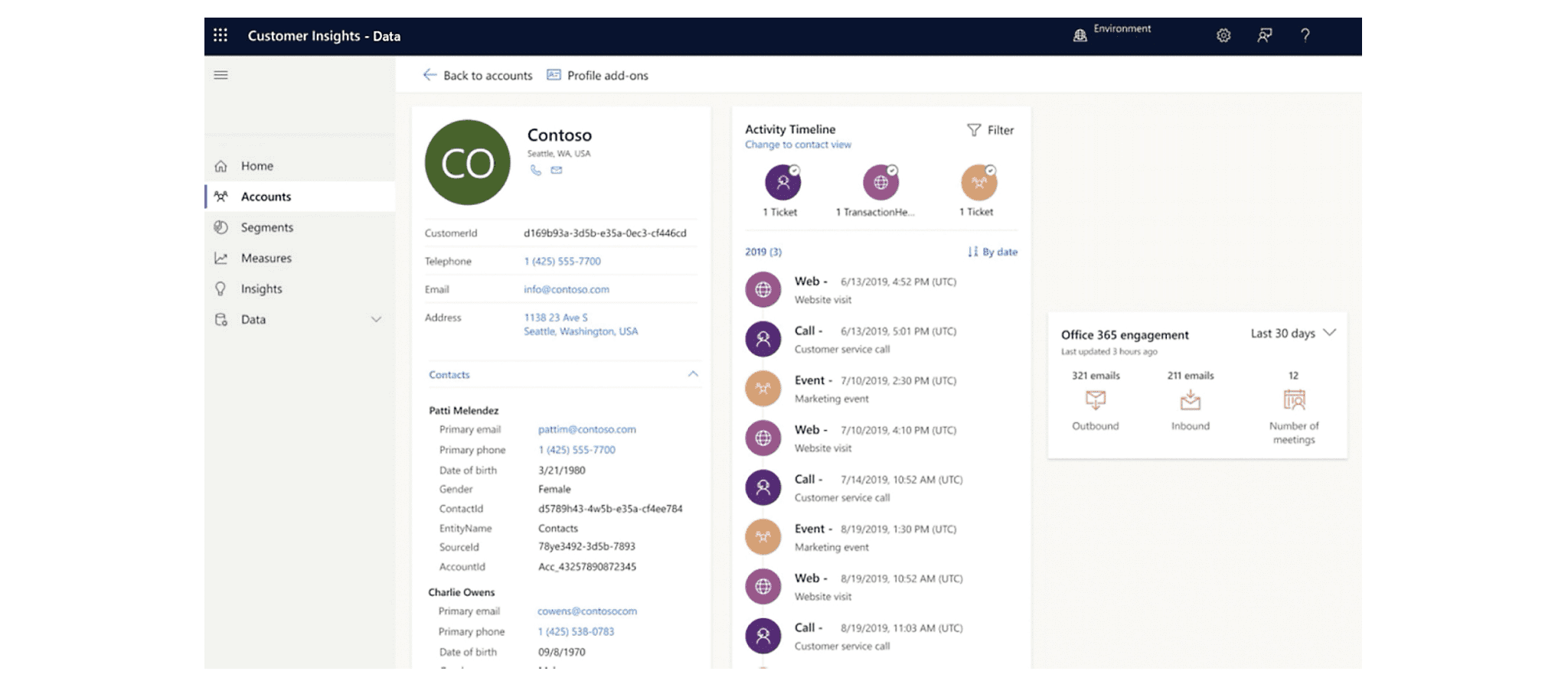 Case study - Data Dynamics Gains Customer Clarity with Microsoft Dynamics 365 Customer Insights Image 5