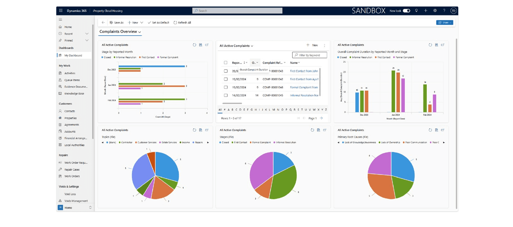 Case study- Data Dynamics Strengthens Customer Focus with Microsoft Dynamics 365 Customer Service Image 1