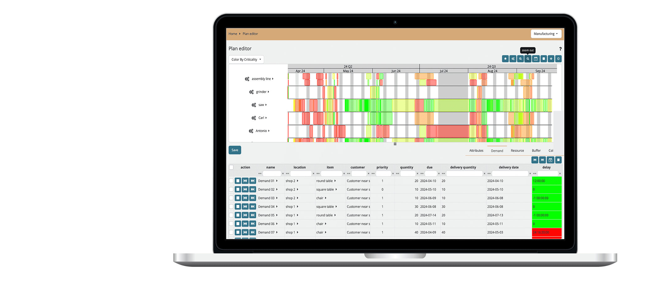 Case study - Optimizing Production with Advanced Planning and Scheduling Image 2