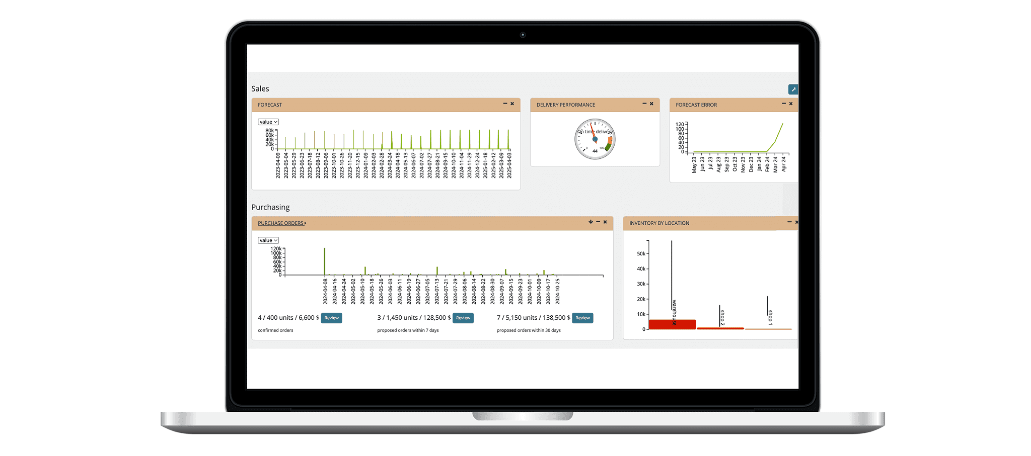 Case study - Optimizing Production with Advanced Planning and Scheduling Image 4