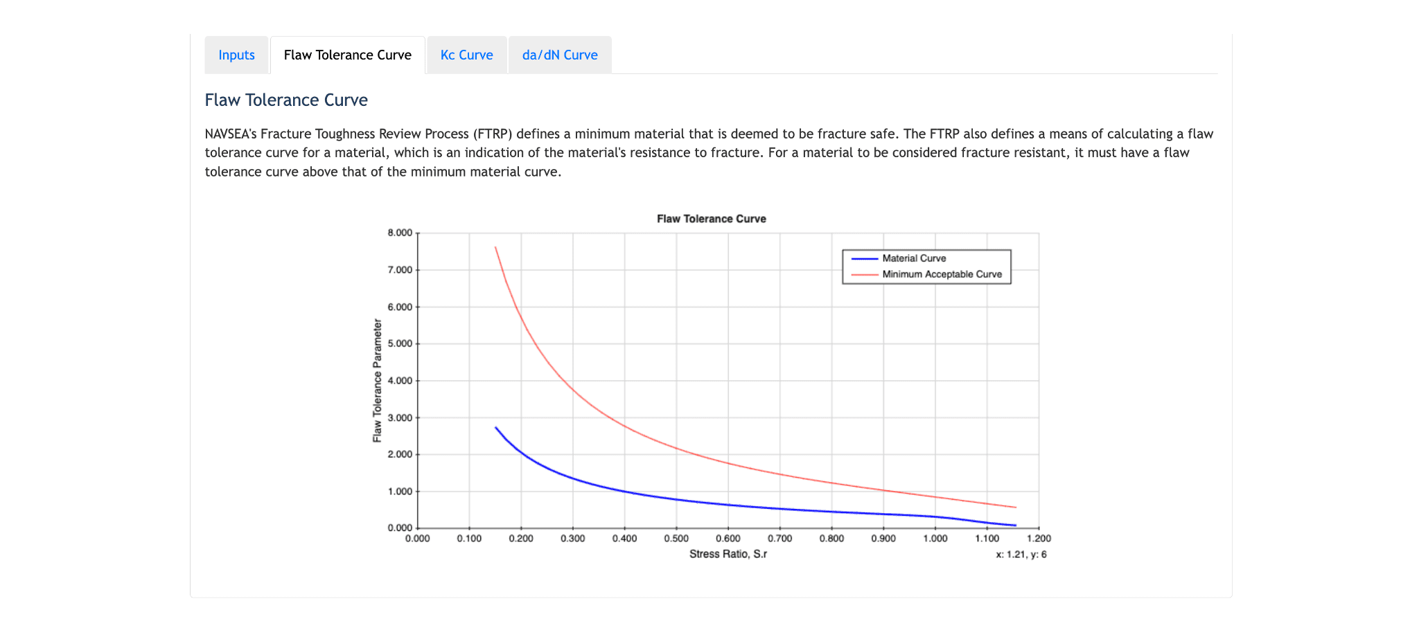 Case study - Streamlining Engineering Workflows with Constraint-Based Applications Image 2