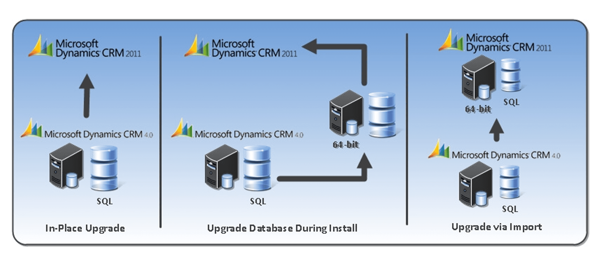 Case study - Streamlining Operations and Reducing Costs with Cloud Migration (Zelite Solutions & AWS) Image 1