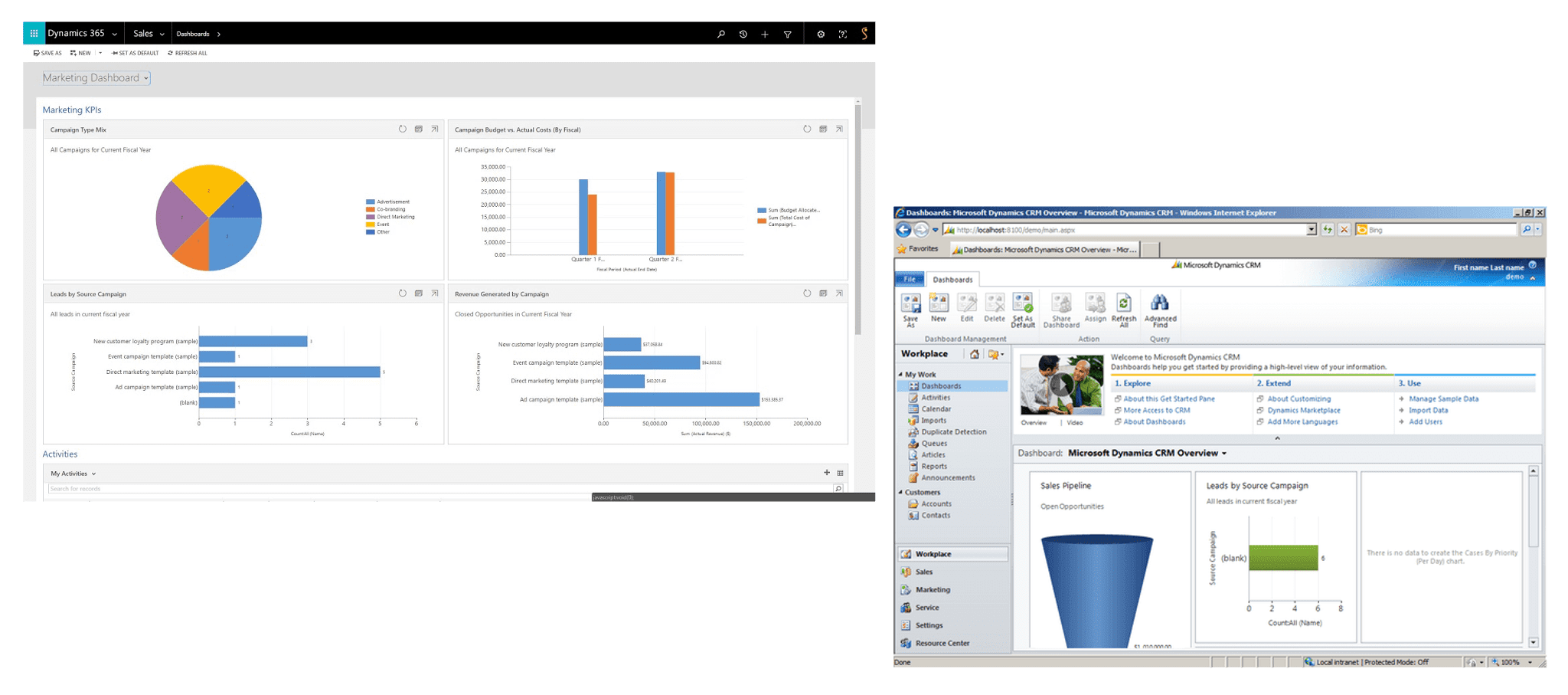 Case study - Streamlining Operations and Reducing Costs with Cloud Migration (Zelite Solutions & AWS) Image 4