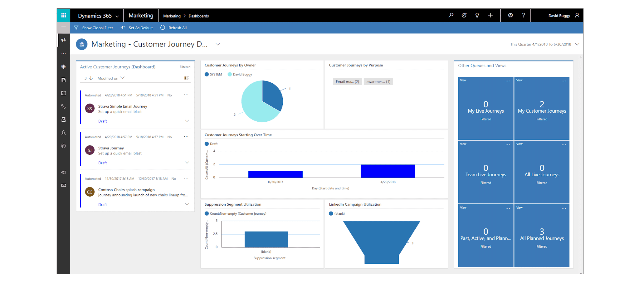 Case study - Tata Wiron Unlocks Customer Insights with Project Antardrishti Image 1