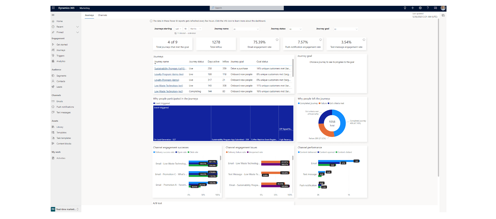 Case study - Tata Wiron Unlocks Customer Insights with Project Antardrishti Image 2