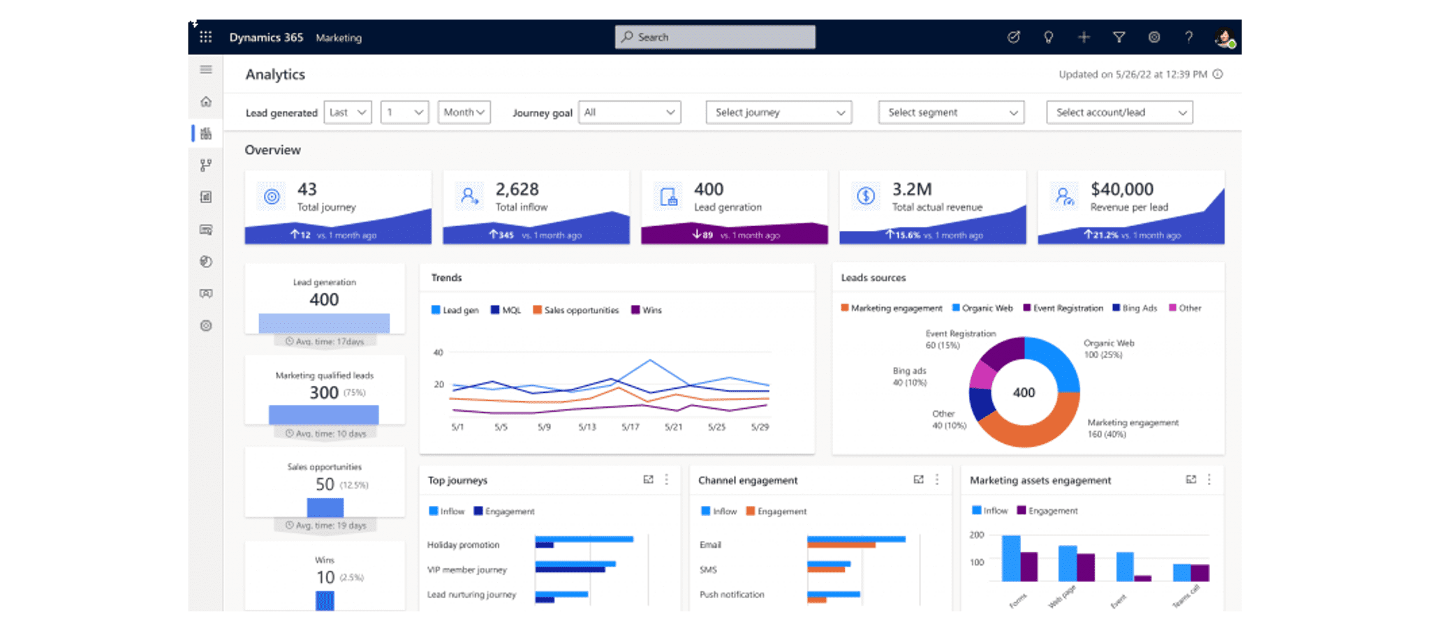 Case study - Tata Wiron Unlocks Customer Insights with Project Antardrishti Image 5