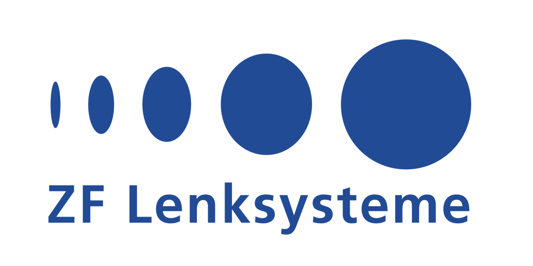 Clients - ZF-Lenksysteme