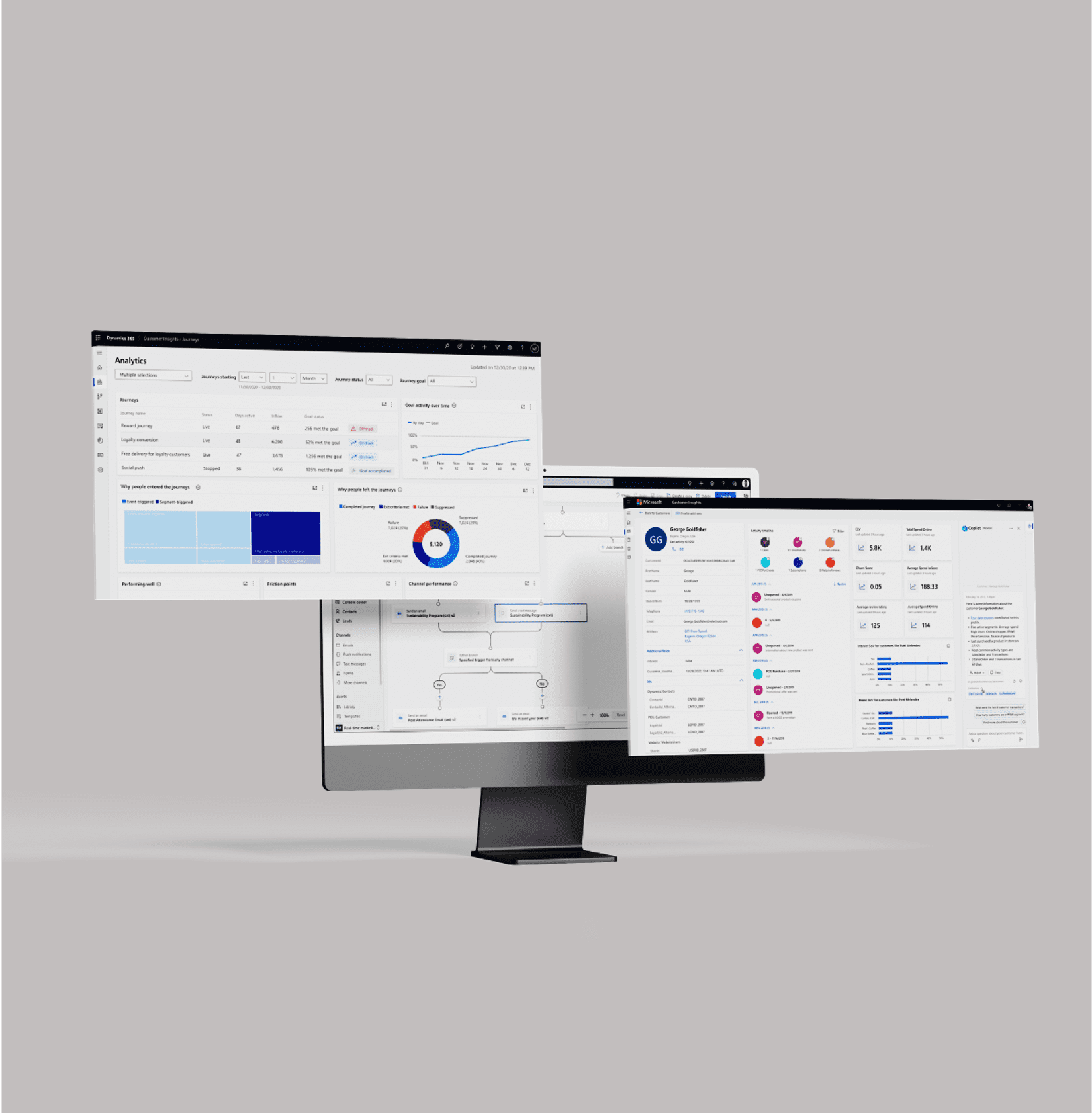 Data Dynamics Gains Customer Clarity with Microsoft Dynamics 365 Customer Insights