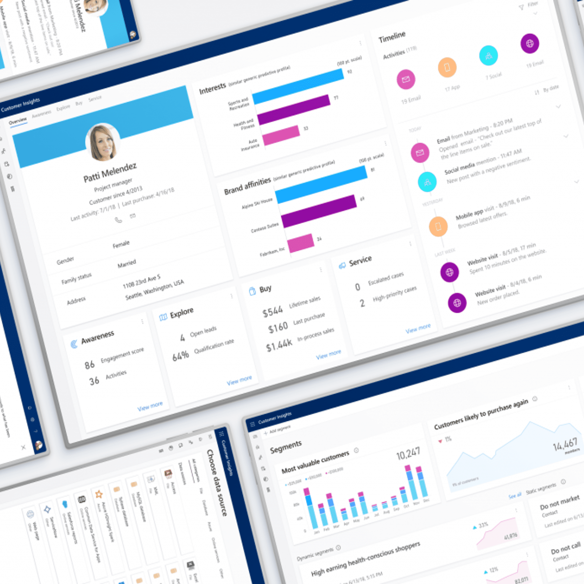 Eagle Hills Soars with Personalized Customer Engagement using Dynamics 365 Customer Insights