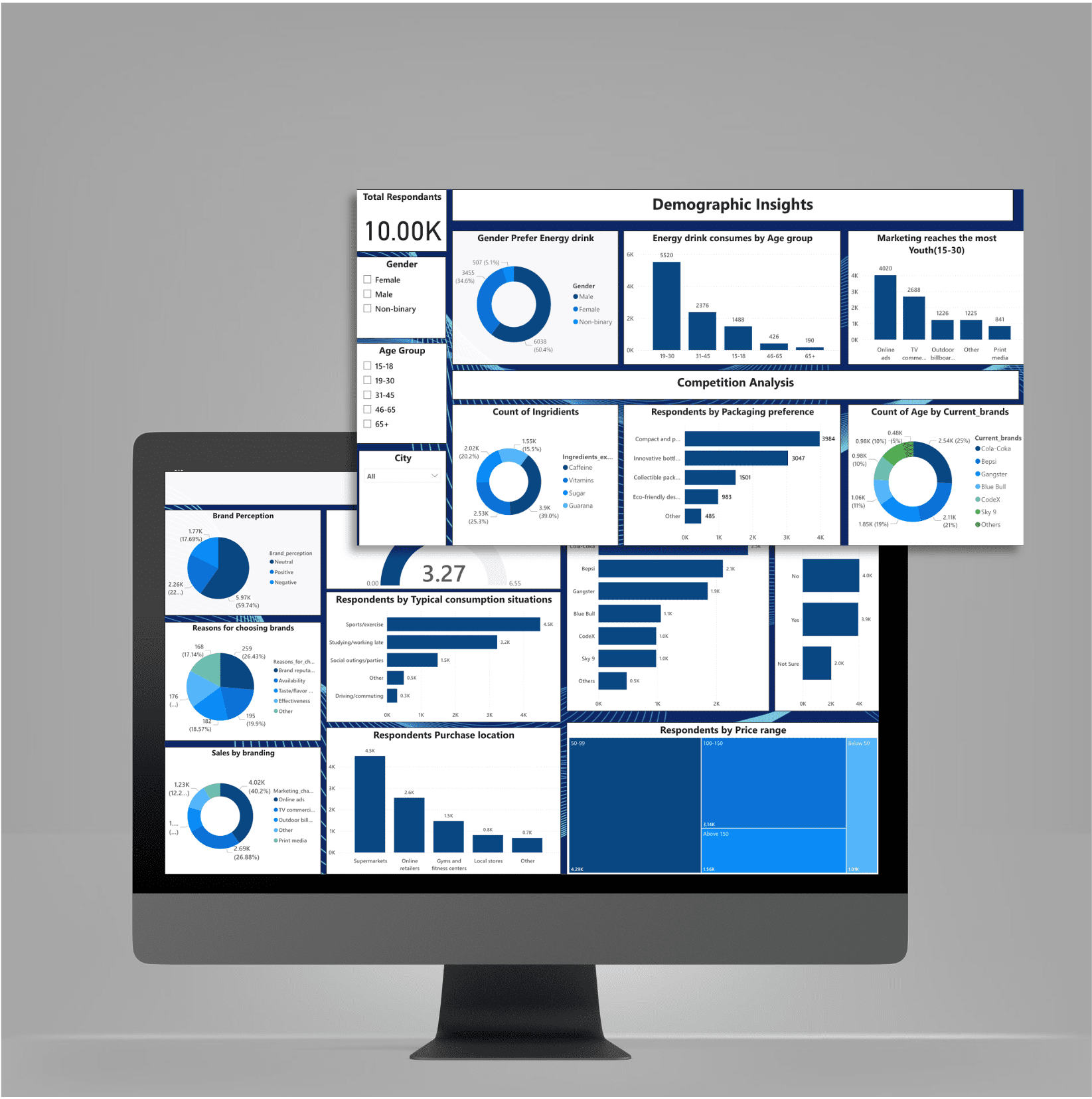 Food and Beverage Demand Forecasting with Power BI 