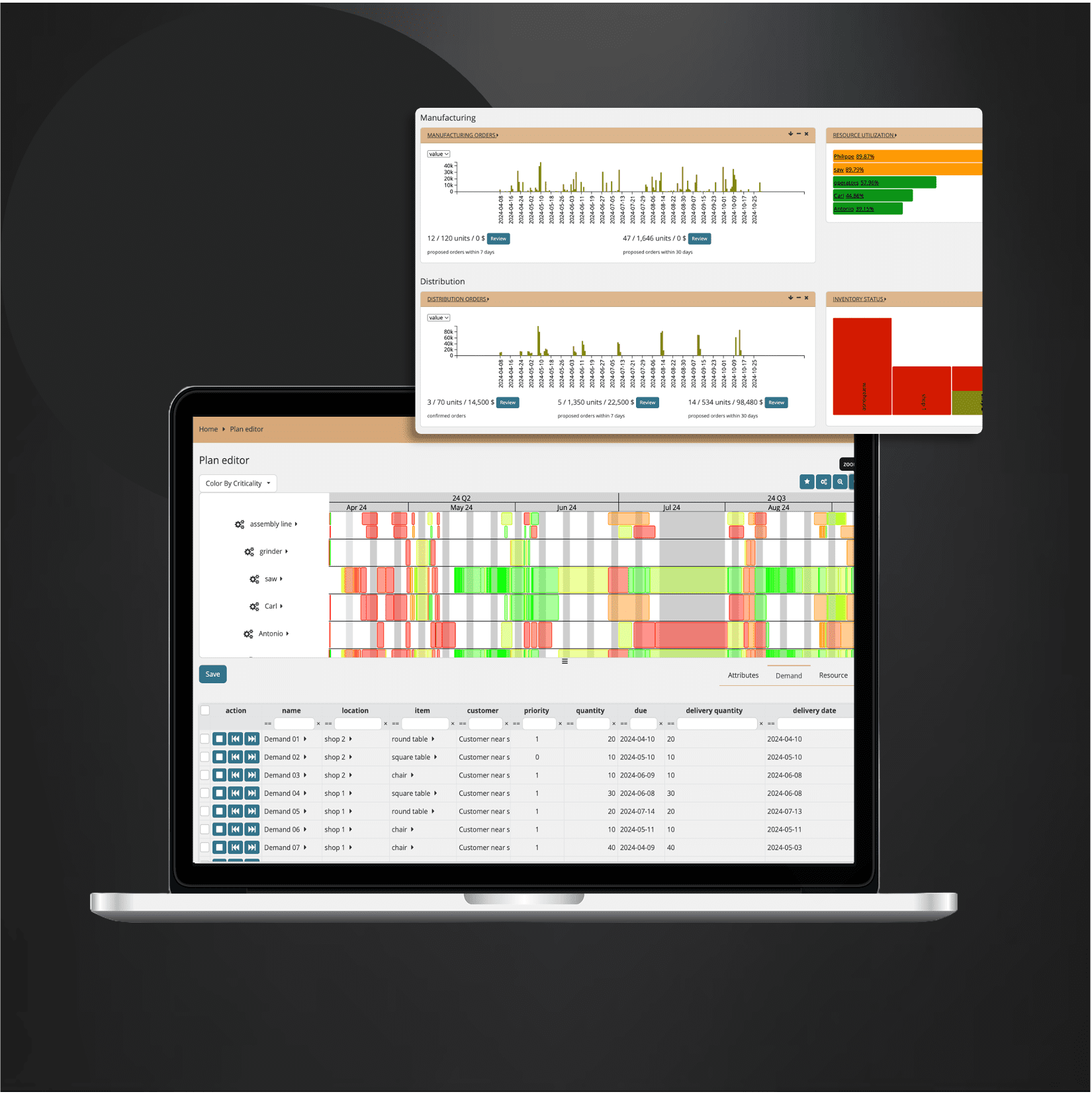 Optimizing Production Flow with an Advanced Planning and Scheduling System 