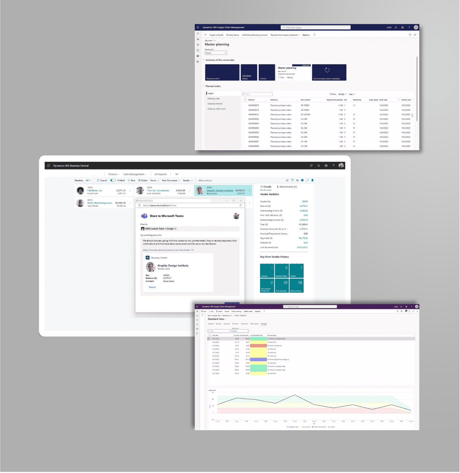 Dynamics 365 Business Central Consultant | ERP Solutions
