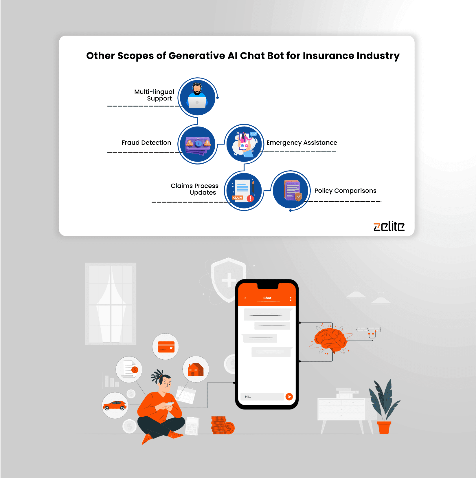Secure and Efficient Policy Information Retrieval: A Case Study with Generative AI Virtual Assistants