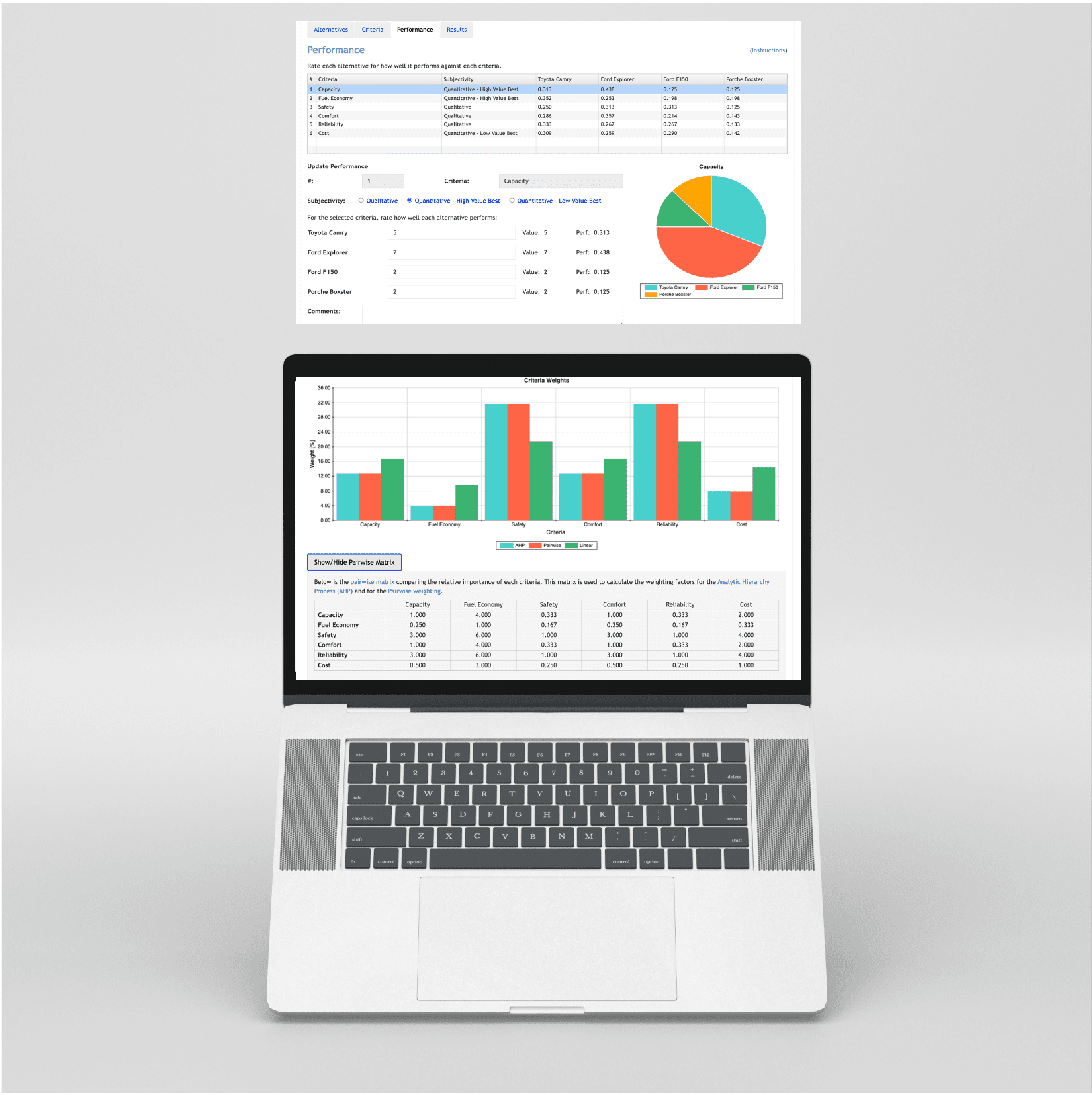 Zelite Solutions Optimizes Engineering Calculations for Sterling Drive Systems 