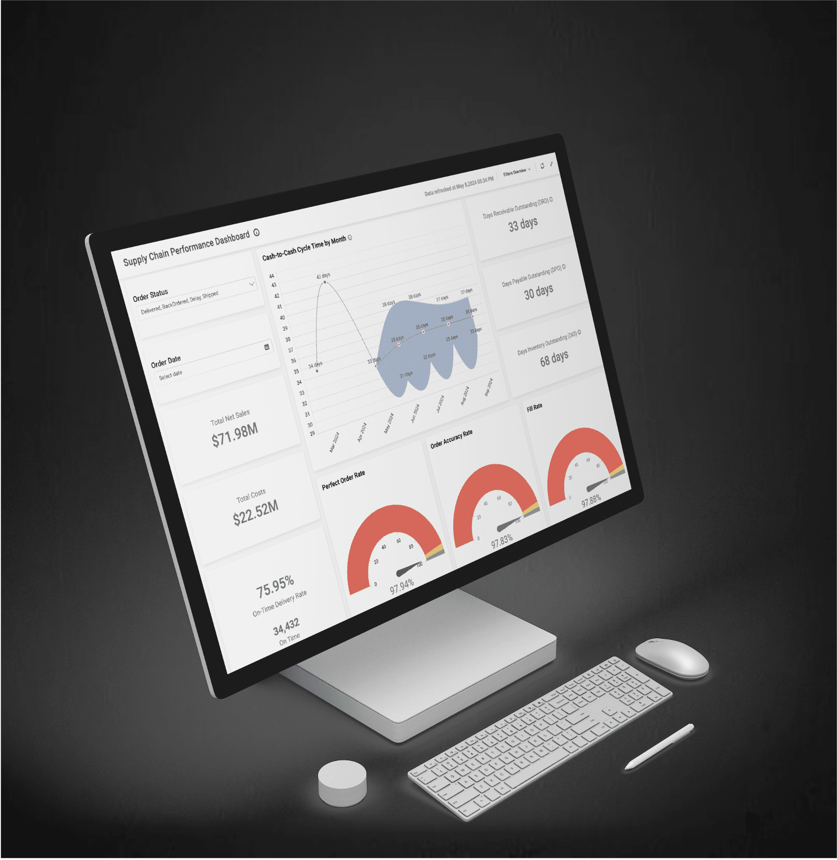 Streamlining Operations with Modernized Inventory Management: Zelite Solutions Optimizes Efficiency for Roquette Frères