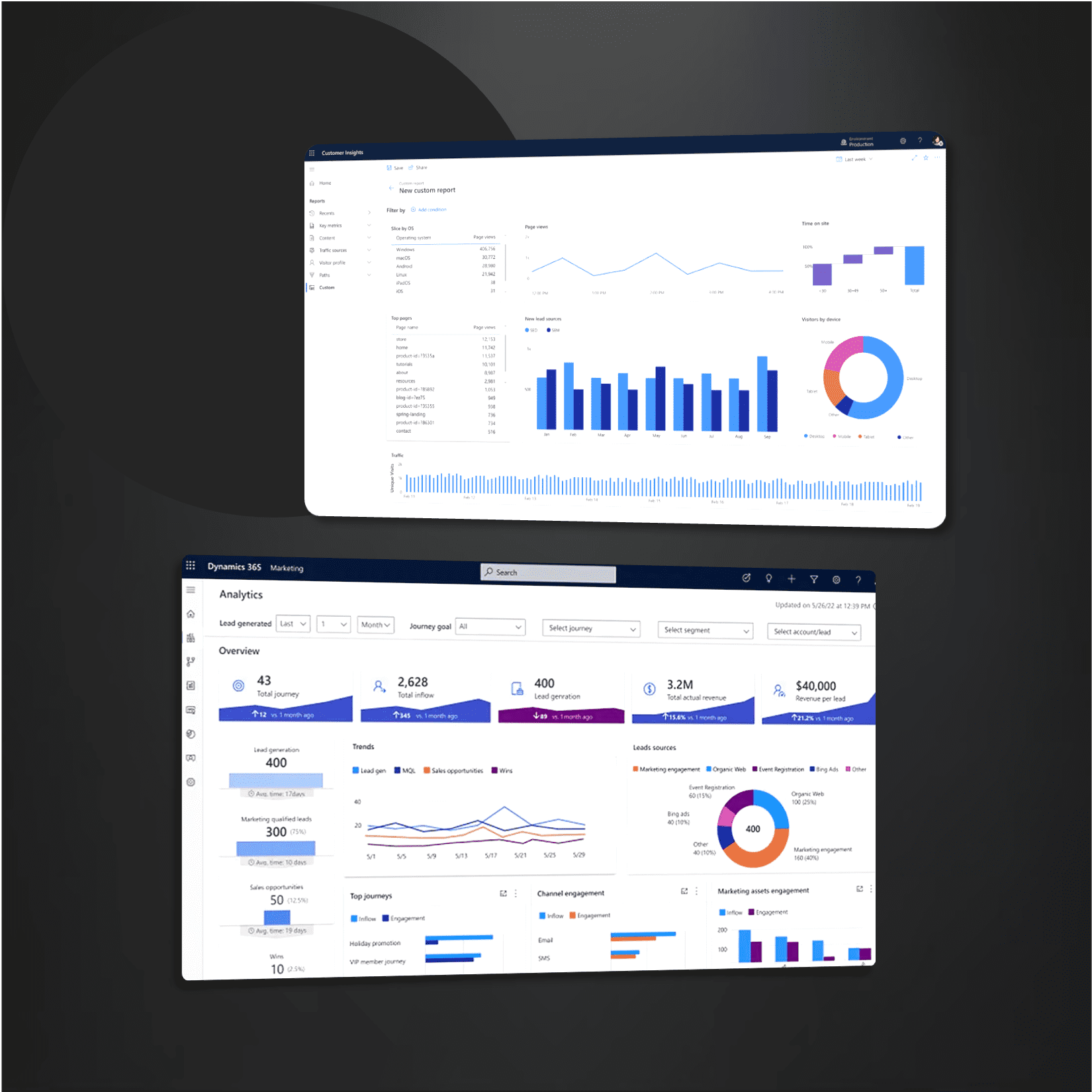 Tata Wiron Unlocks Customer Insights with Project Antardrishti: D365 Customer Insights