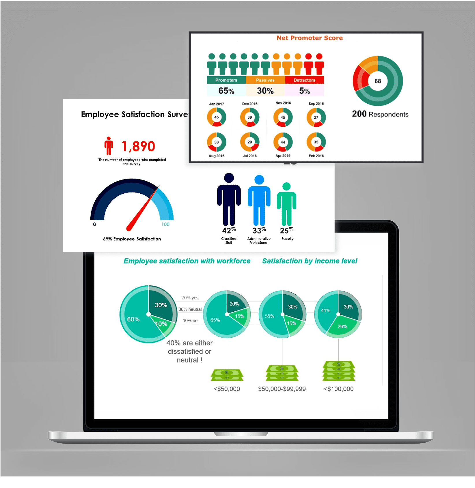 Zelite Solutions Facilitates Sterlite Technologies' Software Transformation