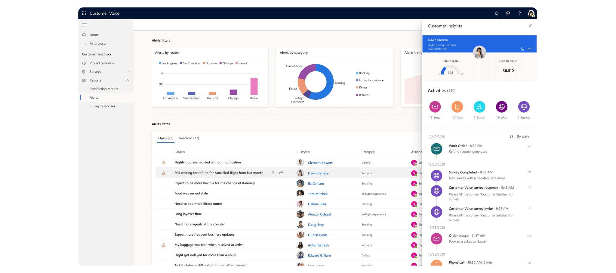 Case Study - Data Dynamics Microsoft Dynamics 365 Customer Voice Image 1