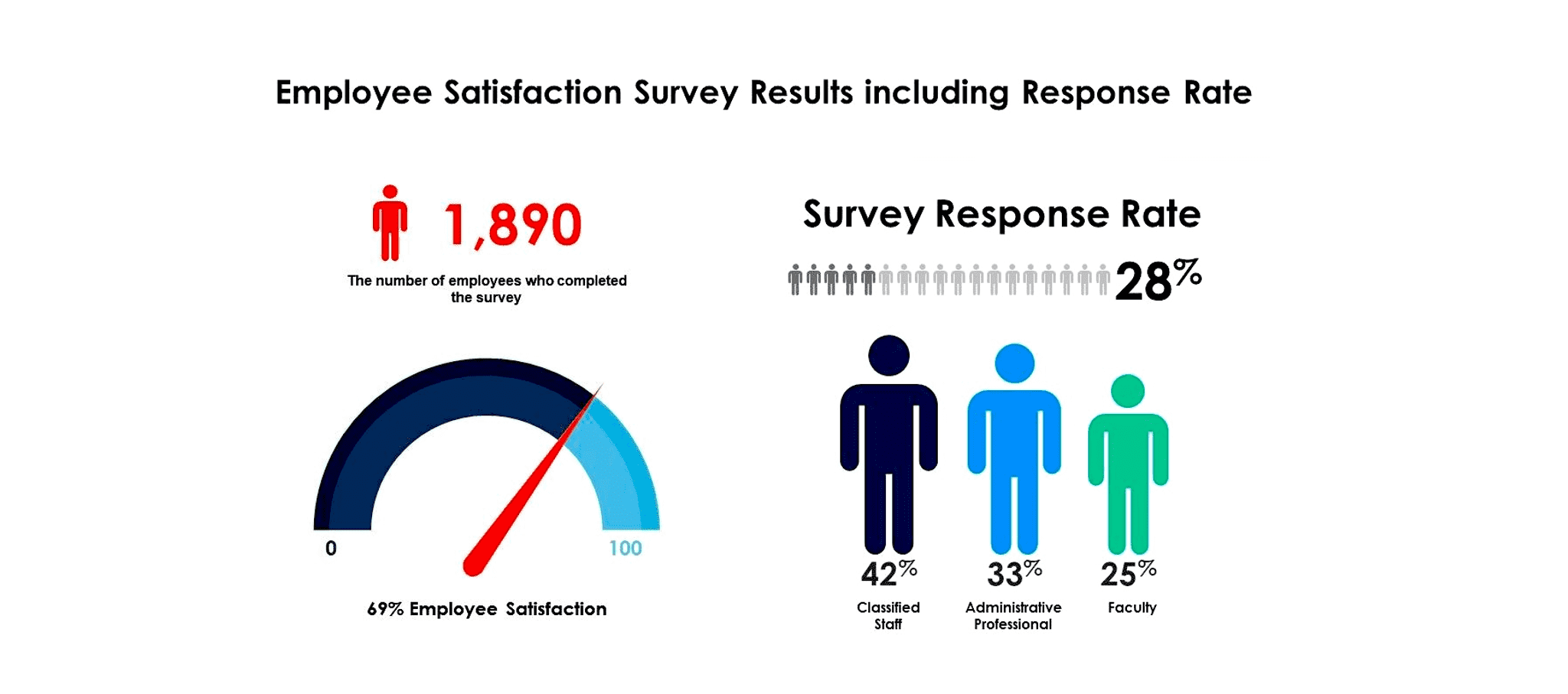 Case study - Zelite Solutions Facilitates Sterlite Technologies' Software Transformation Image 1