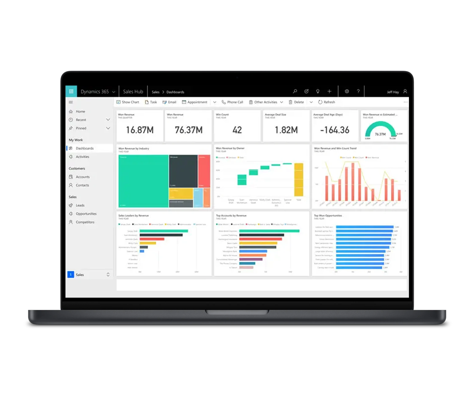 Microsoft Dynamics 365 Services
