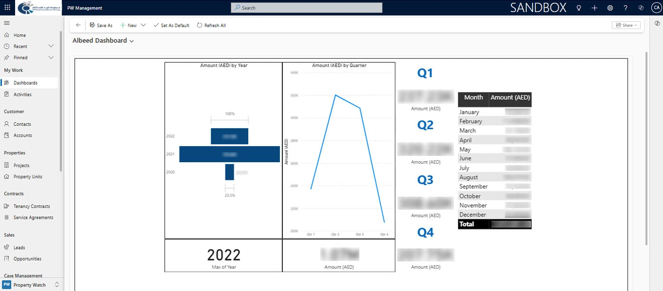 Case Study - Zelite Solutions Optimizes Image 1
