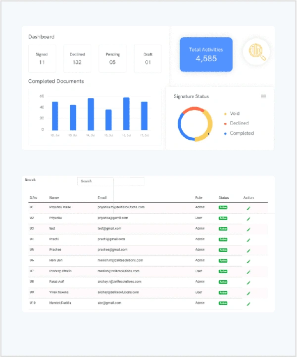 Engineering Document Management System Picture 2