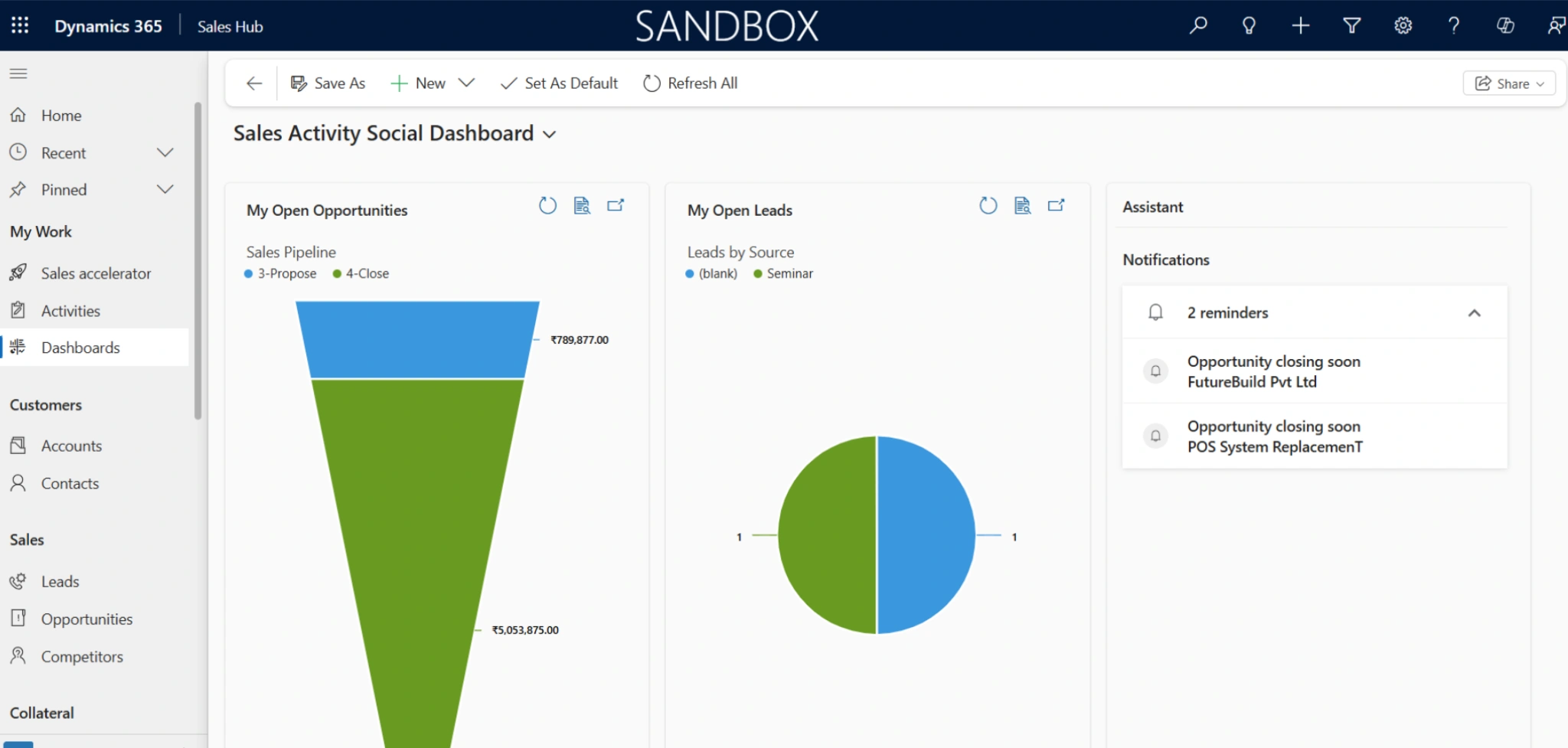 Case Study - Zelite Solutions Optimizes Efficiency for Roquette Frères Image 1