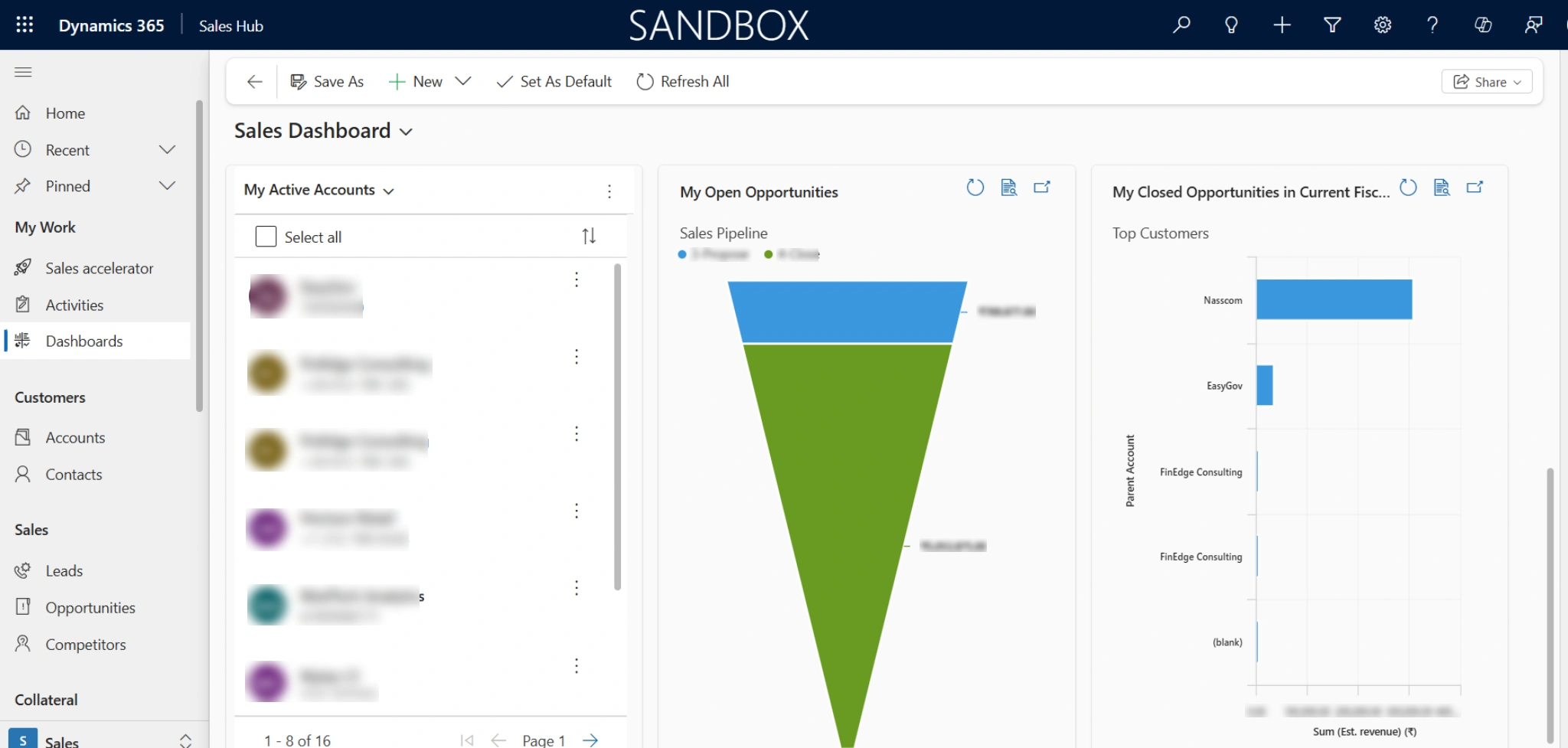 Case Study - Zelite Solutions Optimizes Efficiency for Roquette Frères Image 1