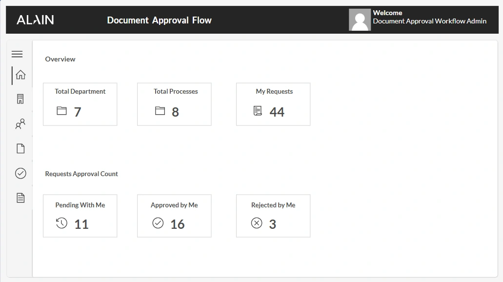 Case Study - Zelite Solutions Optimizes Image 1