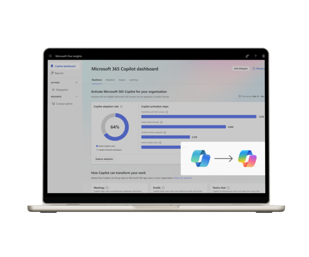 Microsoft Copilot Services to Transform Work with AI Zelite Solutions