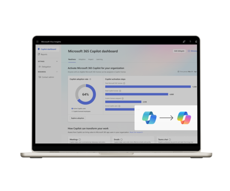 Microsoft Copilot Services to Transform Work with AI Zelite Solutions