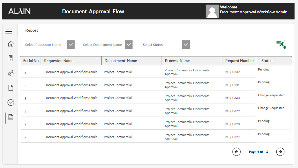 Case Study - Zelite Solutions Optimizes Image 1