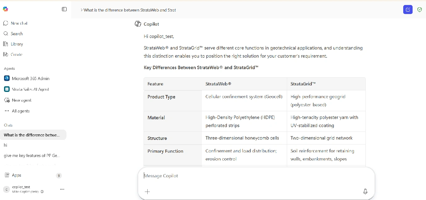Case Study - Zelite Solutions Optimizes Image 1