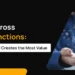 Ai Agents Across Business Functions