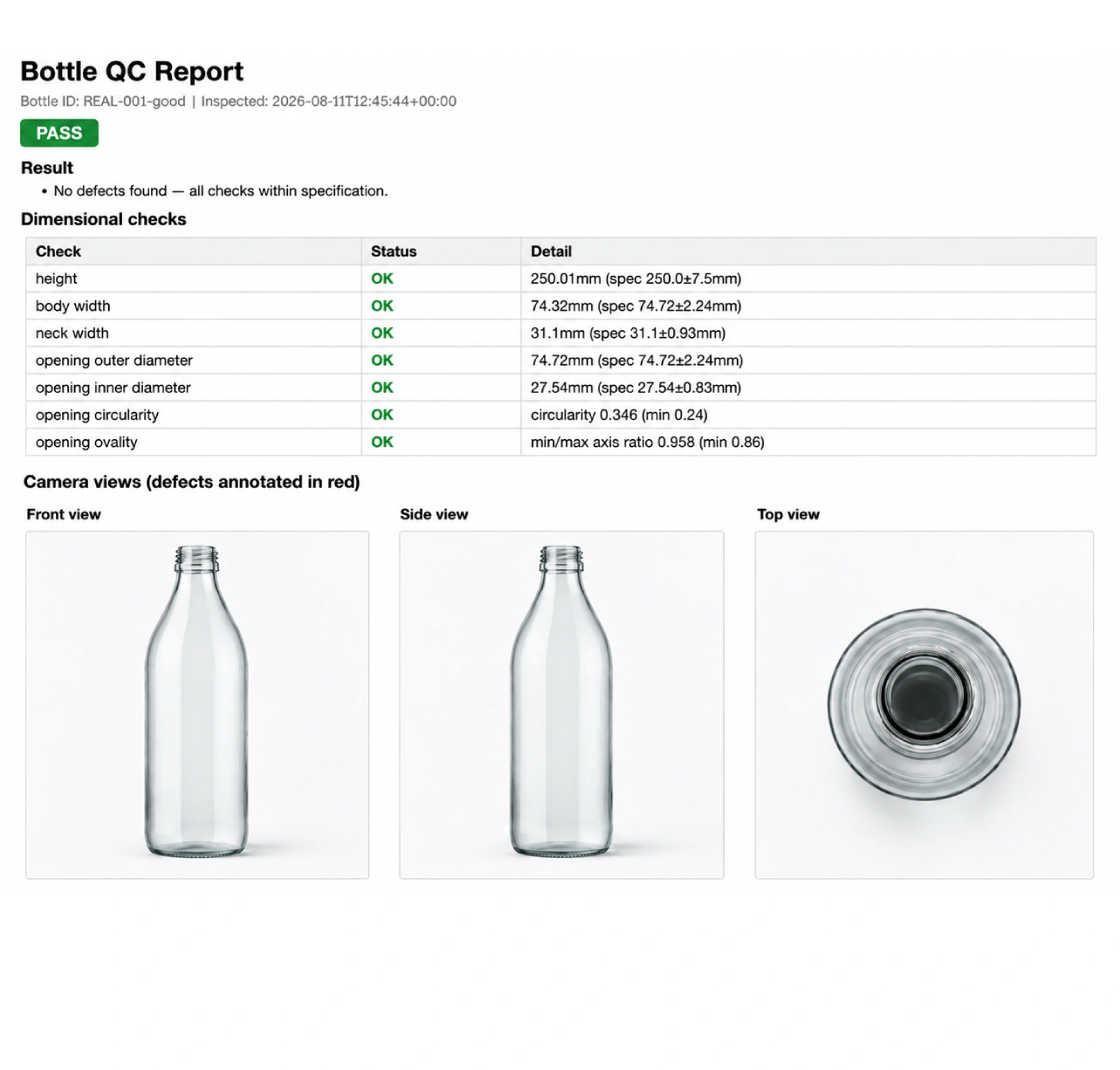 Case Study - Zelite Solutions Optimizes Image 1